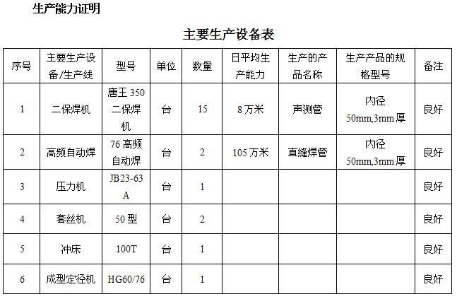 漯河桩基声测管主要生产设备-1